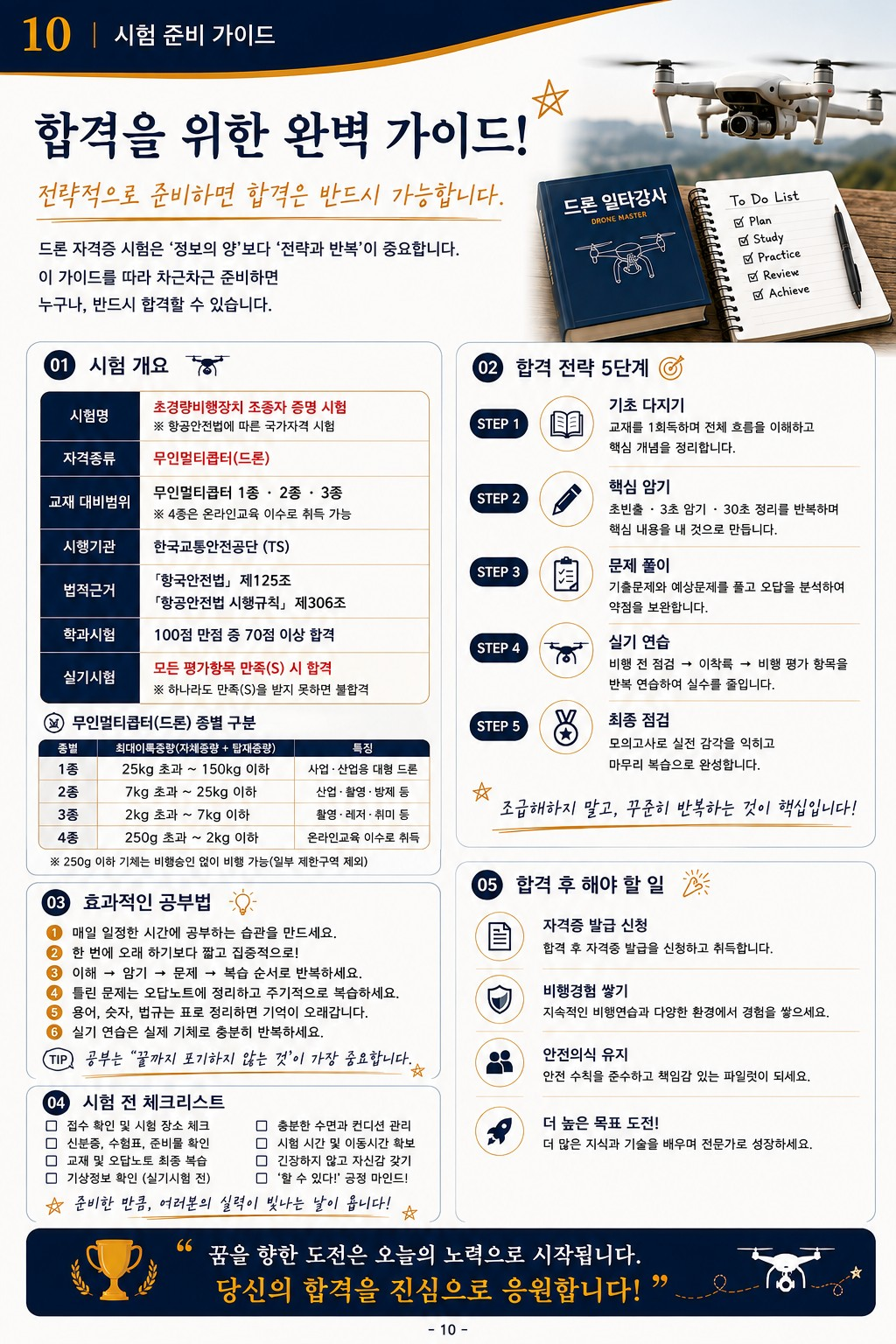 시험 준비 가이드